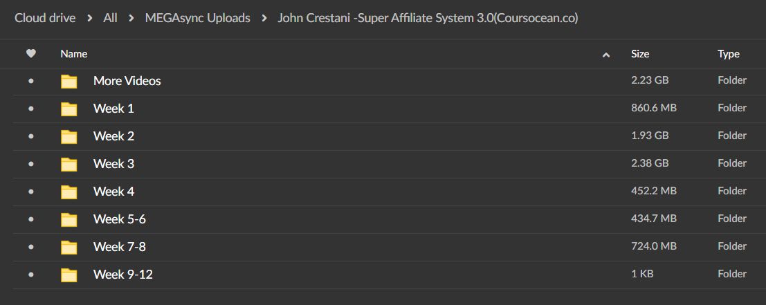 John Crestani – Super Affiliate System 3.0 - Image 2
