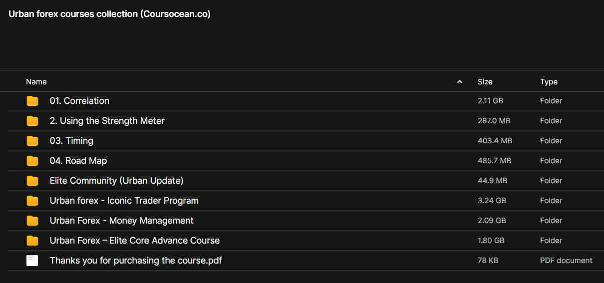 Urban Forex Course Collection