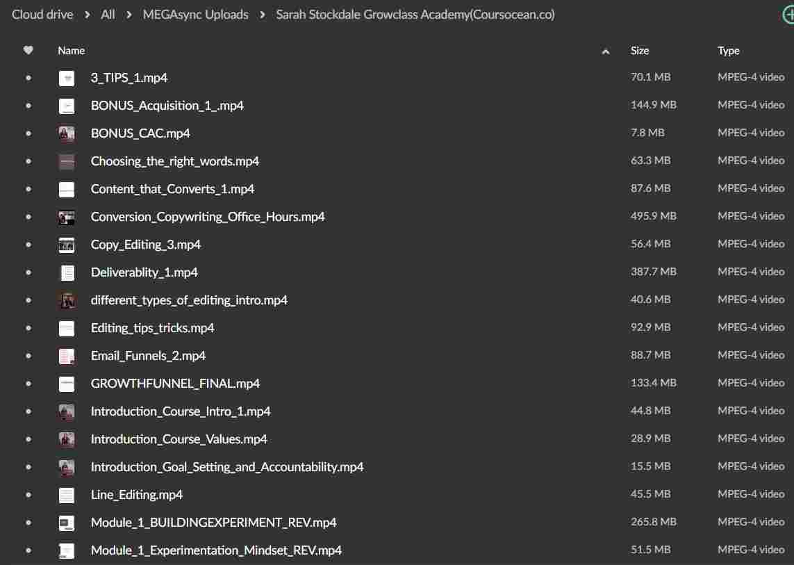 Sarah Stockdale – Growclass Academy - Image 2