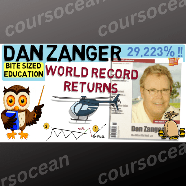 Dan Zanger - CM Price Action Education Course
