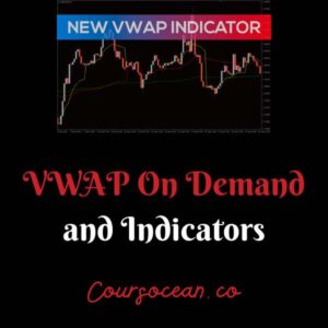 VWAP On Demand and Indicators