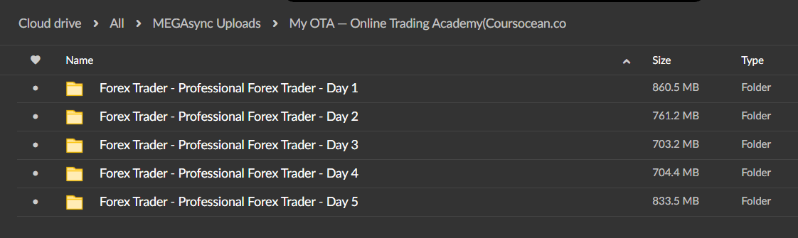 My OTA — Online Trading Academy - Image 2