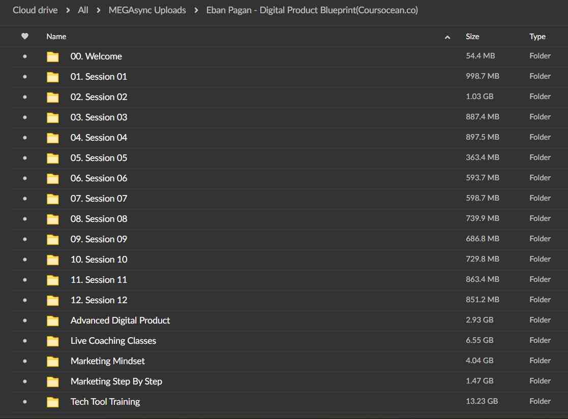 Eban Pagan - Digital Product Blueprint - Image 2