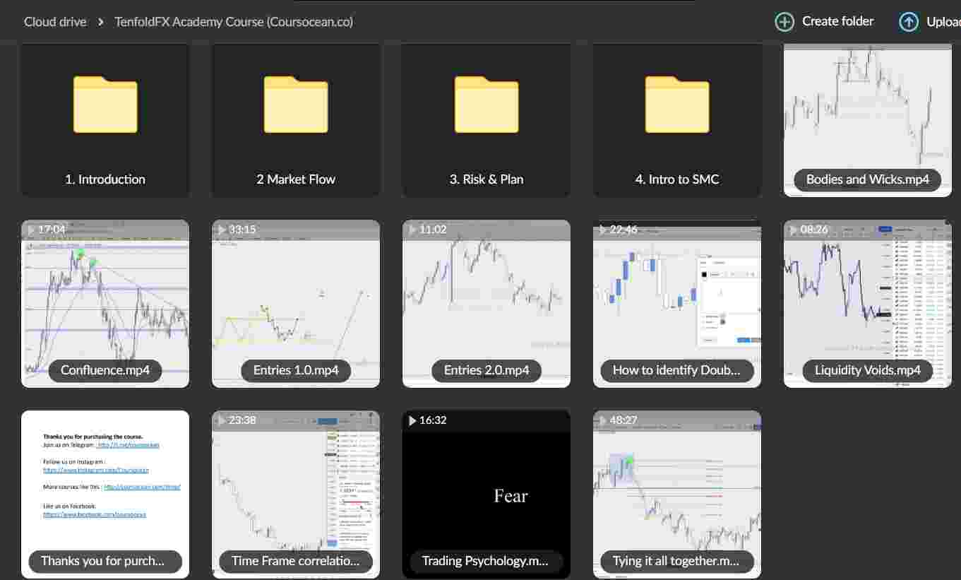 TenfoldFX Academy - Image 2
