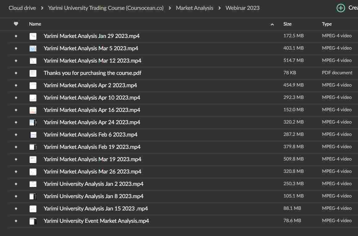 Yarimi University Trading Course - Image 4