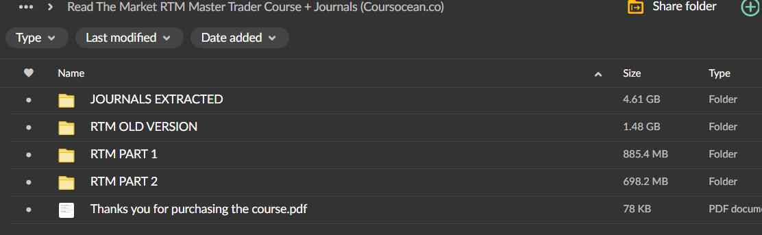 The Market RTM Master Trader Course