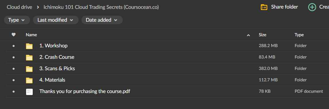 Cloud Trading Secrets