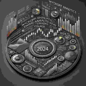 Wyckoff Analytics