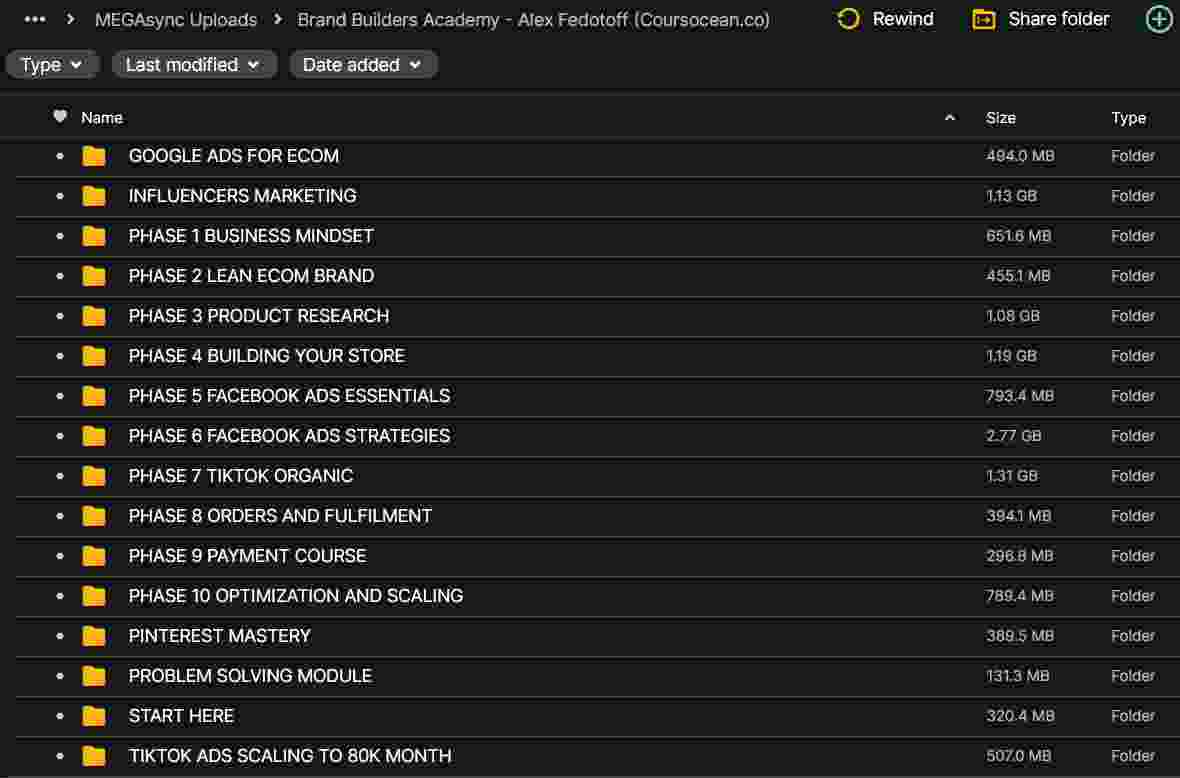 Brand Builders Academy