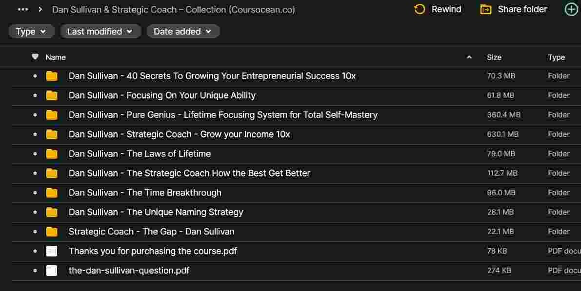 Dan Sullivan Strategic Coach