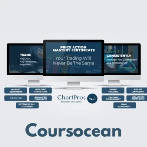 Stockchartpros - Price Action Mastery Course