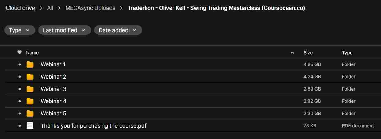 Oliver Kell Swing Trading Masterclass