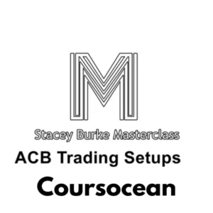 Stacey Burke – ACB Trading Setups Master Class