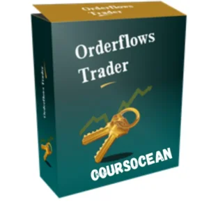 master order flow trading