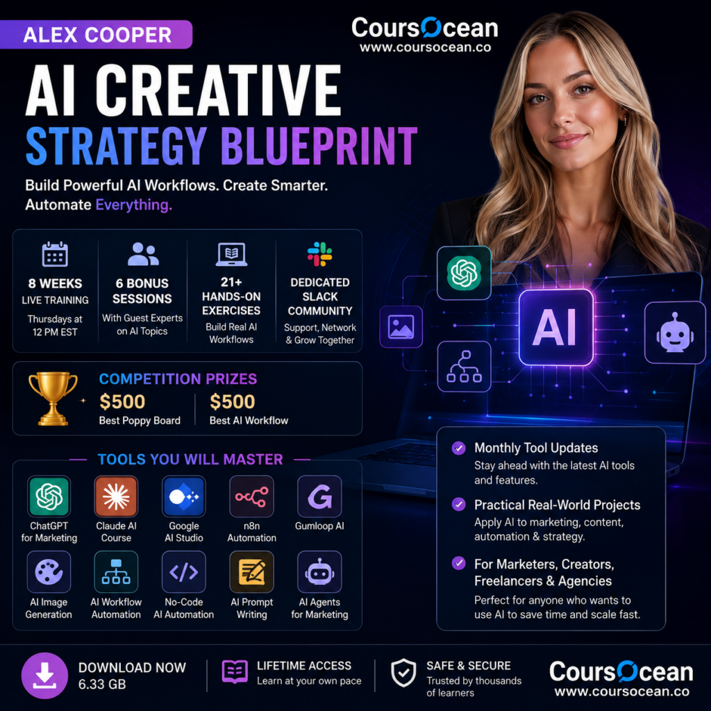 Alex Cooper – AI Creative Strategy Blueprint