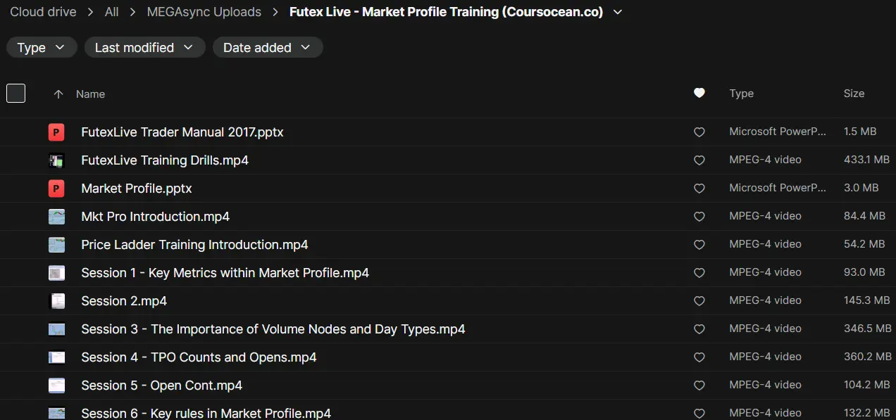 Futex Live - Market Profile Training