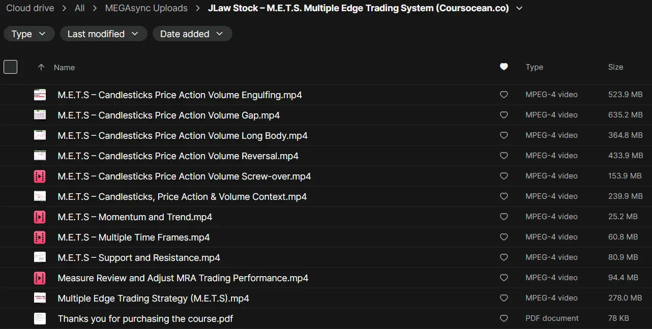 JLaw Stock – M.E.T.S. Multiple Edge Trading System