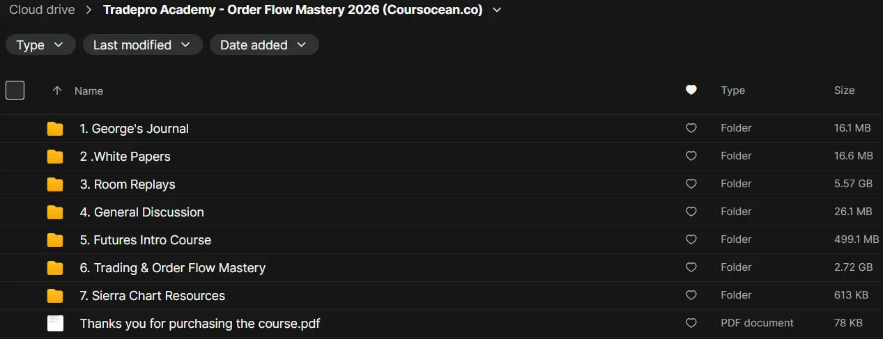 Tradepro Academy Order Flow Mastery Course 2026
