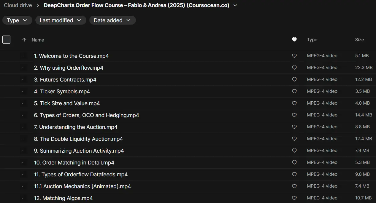 DeepCharts Order Flow Course – Fabio & Andrea (2025)